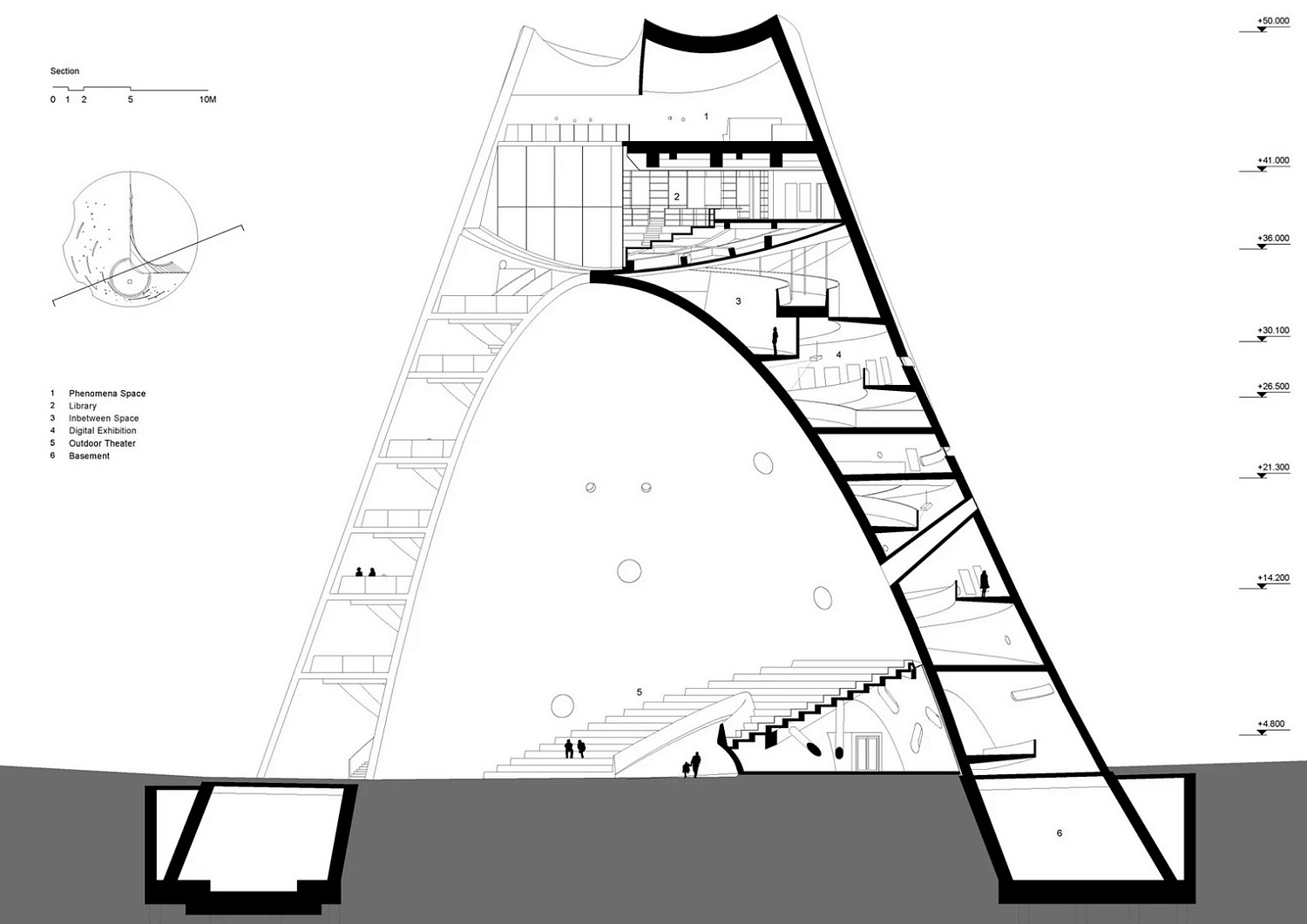 Open Architecture проектирует коническую солнечную башню как «гигантские солнечные часы»